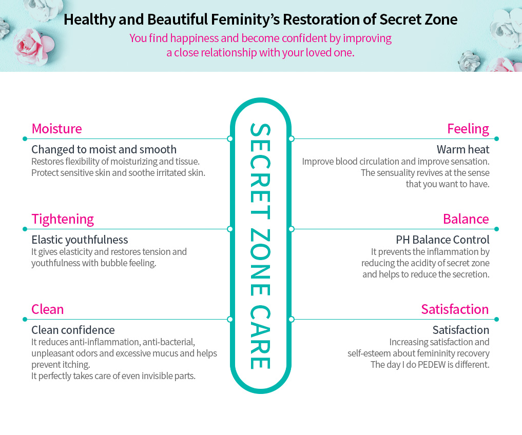 Healthy and Beautiful Feminity’s Restoration of Secret Zone You find happiness and become confident by improving a close relationship with your loved one.