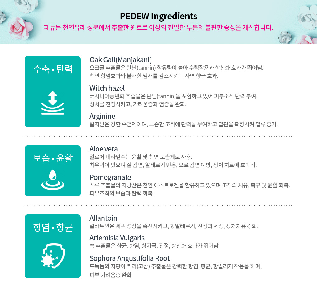 PEDEW Ingredients 페듀는 천연유래 성분에서 추출한 원료로 여성의 친밀한 부분의 불편한 증상을 개선합니다.